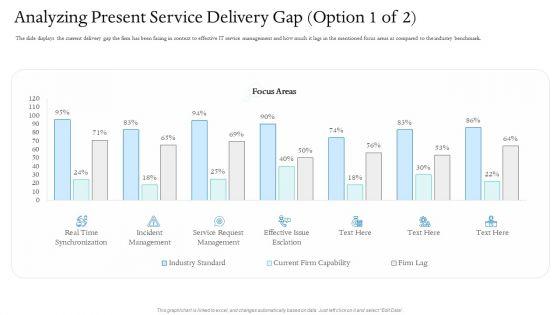 Information_Technology_Facilities_Governance_Analyzing_Present_Service_Delivery_Gap_Management_Professional_PDF_Slide_1.jpg