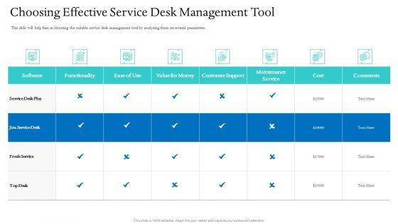 Information_Technology_Facilities_Governance_Choosing_Effective_Service_Desk_Management_Tool_Ppt_Ideas_Icon_PDF_Slide_1.jpg