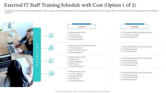Information_Technology_Facilities_Governance_External_IT_Staff_Training_Schedule_With_Cost_Assessment_Ppt_Layouts_Ideas_PDF_Slide_1.jpg