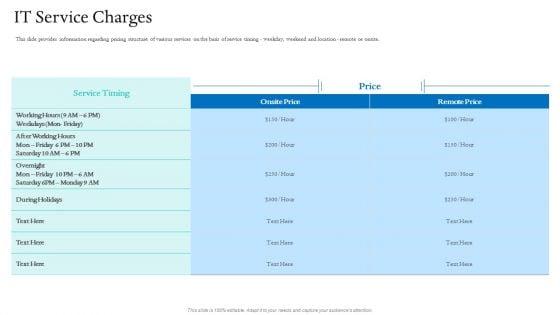 Information_Technology_Facilities_Governance_IT_Service_Charges_Ppt_Professional_Microsoft_PDF_Slide_1.jpg