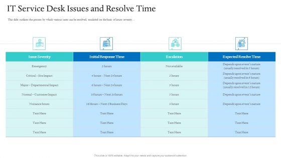 Information_Technology_Facilities_Governance_IT_Service_Desk_Issues_And_Resolve_Time_Clipart_PDF_Slide_1.jpg
