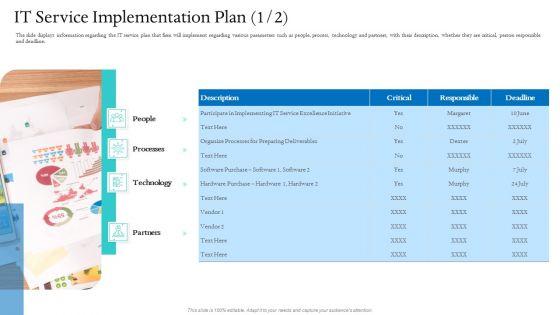 Information_Technology_Facilities_Governance_IT_Service_Implementation_Plan_Technology_Ideas_PDF_Slide_1.jpg