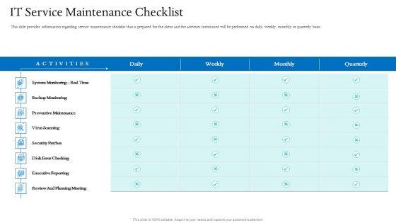 Information_Technology_Facilities_Governance_IT_Service_Maintenance_Checklist_Ppt_Styles_Graphics_Tutorials_PDF_Slide_1.jpg