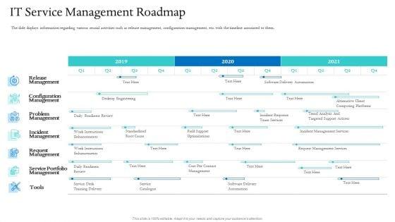 Information_Technology_Facilities_Governance_IT_Service_Management_Roadmap_Ppt_Inspiration_Brochure_PDF_Slide_1.jpg