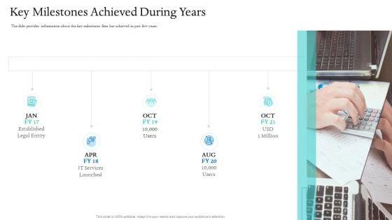 Information_Technology_Facilities_Governance_Key_Milestones_Achieved_During_Years_Introduction_PDF_Slide_1.jpg