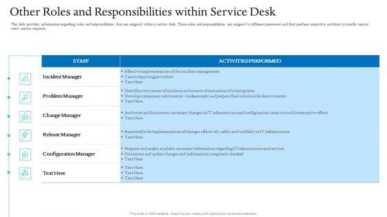 Information_Technology_Facilities_Governance_Other_Roles_And_Responsibilities_Within_Service_Desk_Inspiration_PDF_Slide_1.jpg
