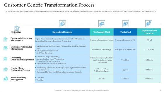 Information_Technology_Facilities_Governance_Ppt_PowerPoint_Presentation_Complete_Deck_With_Slides_Slide_21.jpg