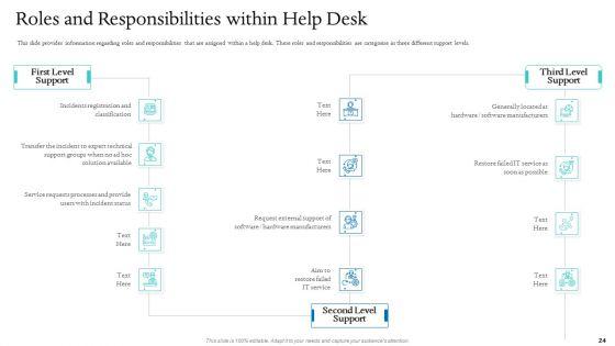 Information_Technology_Facilities_Governance_Ppt_PowerPoint_Presentation_Complete_Deck_With_Slides_Slide_24.jpg