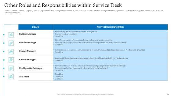 Information_Technology_Facilities_Governance_Ppt_PowerPoint_Presentation_Complete_Deck_With_Slides_Slide_28.jpg