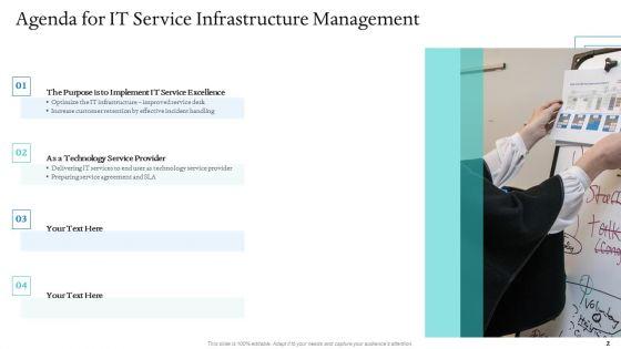 Information_Technology_Facilities_Governance_Ppt_PowerPoint_Presentation_Complete_Deck_With_Slides_Slide_2.jpg