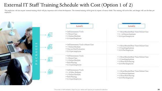 Information_Technology_Facilities_Governance_Ppt_PowerPoint_Presentation_Complete_Deck_With_Slides_Slide_38.jpg