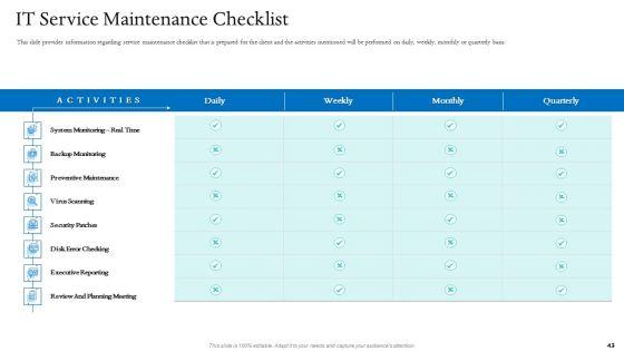 Information_Technology_Facilities_Governance_Ppt_PowerPoint_Presentation_Complete_Deck_With_Slides_Slide_43.jpg