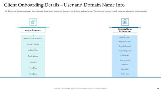 Information_Technology_Facilities_Governance_Ppt_PowerPoint_Presentation_Complete_Deck_With_Slides_Slide_50.jpg
