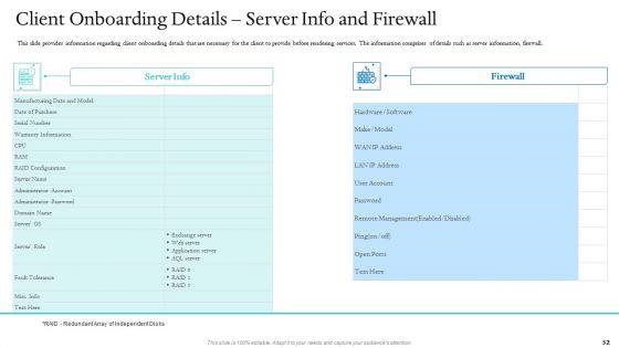 Information_Technology_Facilities_Governance_Ppt_PowerPoint_Presentation_Complete_Deck_With_Slides_Slide_52.jpg