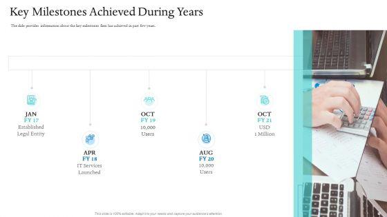 Information_Technology_Facilities_Governance_Ppt_PowerPoint_Presentation_Complete_Deck_With_Slides_Slide_6.jpg