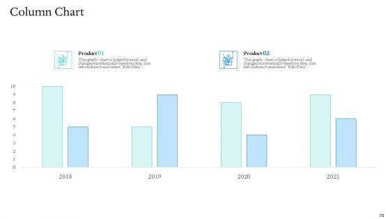 Information_Technology_Facilities_Governance_Ppt_PowerPoint_Presentation_Complete_Deck_With_Slides_Slide_71.jpg