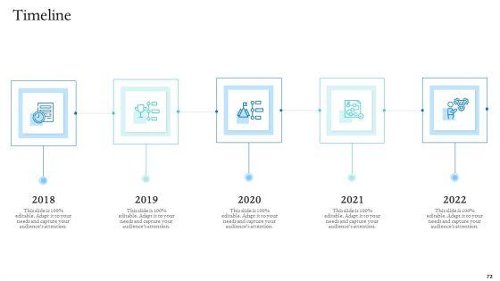 Information_Technology_Facilities_Governance_Ppt_PowerPoint_Presentation_Complete_Deck_With_Slides_Slide_72.jpg