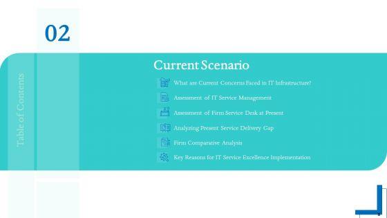 Information_Technology_Facilities_Governance_Ppt_PowerPoint_Presentation_Complete_Deck_With_Slides_Slide_8.jpg