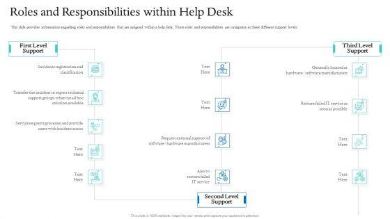 Information_Technology_Facilities_Governance_Roles_And_Responsibilities_Within_Help_Desk_Ppt_Layouts_Icon_PDF_Slide_1.jpg