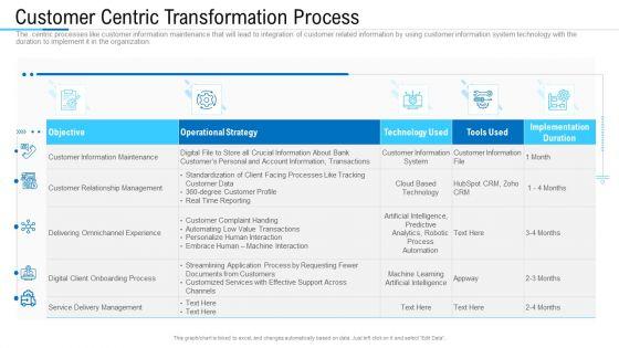 Information_Technology_Facility_Flow_Administration_Customer_Centric_Transformation_Process_Ideas_PDF_Slide_1.jpg