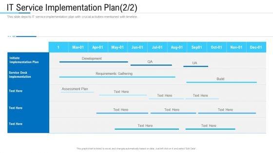 Information_Technology_Facility_Flow_Administration_IT_Service_Implementation_Plan_Guidelines_PDF_Slide_1.jpg