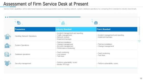 Information_Technology_Facility_Flow_Administration_Ppt_PowerPoint_Presentation_Complete_Deck_With_Slides_Slide_12.jpg