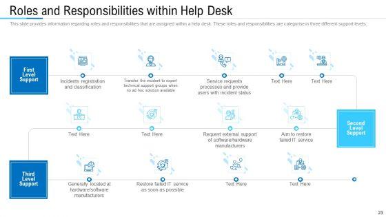 Information_Technology_Facility_Flow_Administration_Ppt_PowerPoint_Presentation_Complete_Deck_With_Slides_Slide_23.jpg