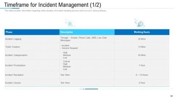 Information_Technology_Facility_Flow_Administration_Ppt_PowerPoint_Presentation_Complete_Deck_With_Slides_Slide_30.jpg