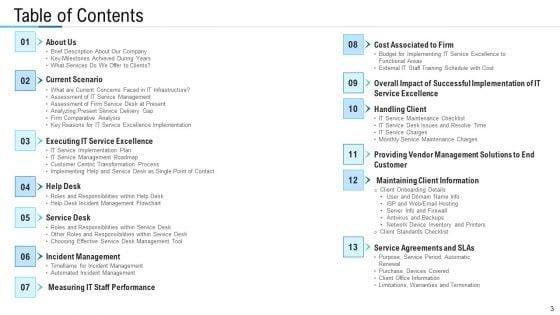 Information_Technology_Facility_Flow_Administration_Ppt_PowerPoint_Presentation_Complete_Deck_With_Slides_Slide_3.jpg