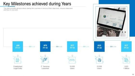 Information_Technology_Facility_Flow_Administration_Ppt_PowerPoint_Presentation_Complete_Deck_With_Slides_Slide_6.jpg