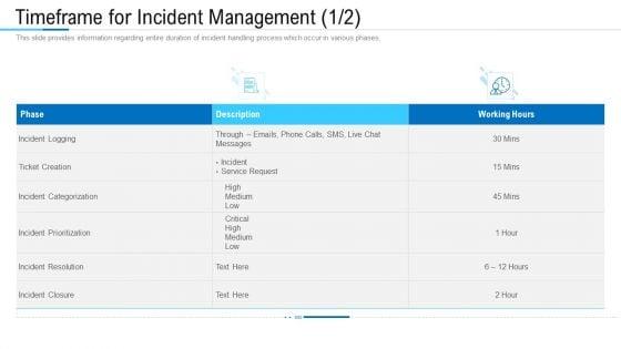 Information_Technology_Facility_Flow_Administration_Timeframe_For_Incident_Management_High_Formats_PDF_Slide_1.jpg