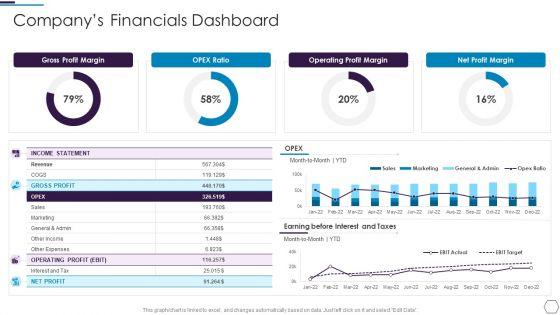 Information_Technology_Firm_Report_Example_Companys_Financials_Dashboard_Designs_PDF_Slide_1.jpg