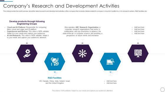 Information Technology Firm Report Example Companys Research And Development Activities Guidelines PDF Information Technology Firm Report Example Companys Research And Development Activities Guidelines PDF