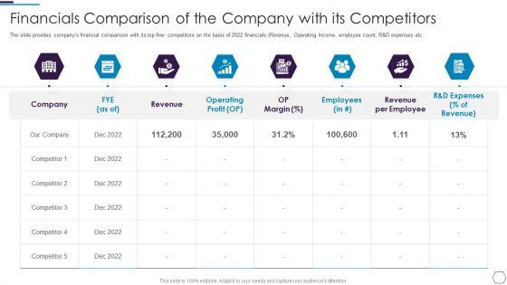 Information_Technology_Firm_Report_Example_Financials_Comparison_Of_The_Company_Competitors_Portrait_PDF_Slide_1.jpg