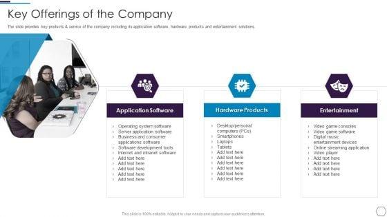 Information_Technology_Firm_Report_Example_Key_Offerings_Of_The_Company_Graphics_PDF_Slide_1.jpg