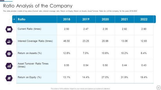 Information_Technology_Firm_Report_Example_Ppt_PowerPoint_Presentation_Complete_Deck_With_Slides_Slide_23.jpg