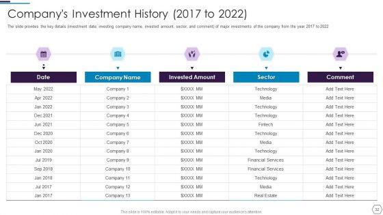 Information_Technology_Firm_Report_Example_Ppt_PowerPoint_Presentation_Complete_Deck_With_Slides_Slide_32.jpg