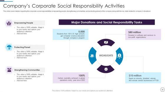 Information_Technology_Firm_Report_Example_Ppt_PowerPoint_Presentation_Complete_Deck_With_Slides_Slide_38.jpg