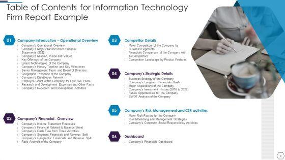 Information_Technology_Firm_Report_Example_Ppt_PowerPoint_Presentation_Complete_Deck_With_Slides_Slide_3.jpg