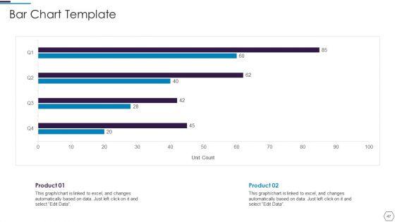 Information_Technology_Firm_Report_Example_Ppt_PowerPoint_Presentation_Complete_Deck_With_Slides_Slide_47.jpg