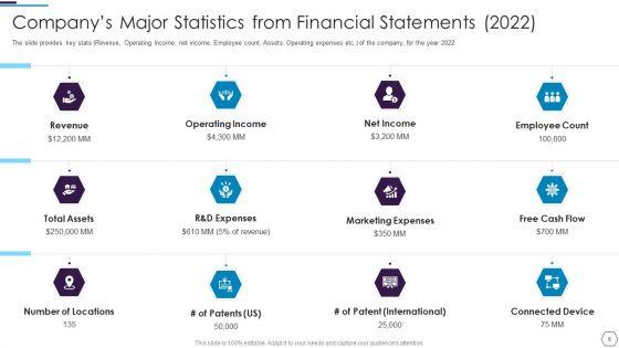 Information_Technology_Firm_Report_Example_Ppt_PowerPoint_Presentation_Complete_Deck_With_Slides_Slide_6.jpg