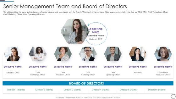Information_Technology_Firm_Report_Example_Senior_Management_Team_And_Board_Directors_Formats_PDF_Slide_1.jpg