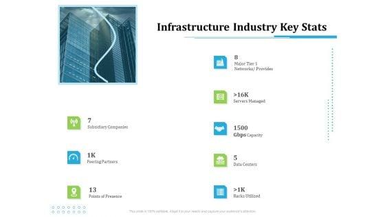 Information_Technology_Functions_Management_Infrastructure_Industry_Key_Stats_Ppt_Summary_Structure_PDF_Slide_1.jpg
