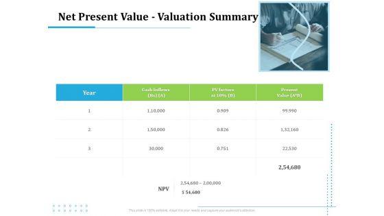 Information_Technology_Functions_Management_Net_Present_Value_Valuation_Summary_Ppt_Styles_Design_Ideas_PDF_Slide_1.jpg