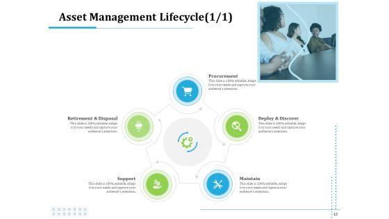 Information_Technology_Functions_Management_Ppt_PowerPoint_Presentation_Complete_Deck_With_Slides_Slide_12.jpg