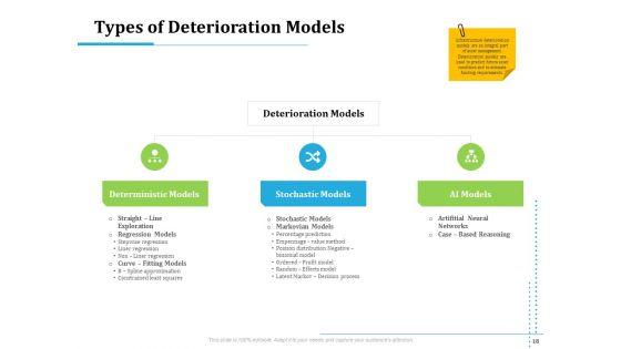 Information_Technology_Functions_Management_Ppt_PowerPoint_Presentation_Complete_Deck_With_Slides_Slide_18.jpg