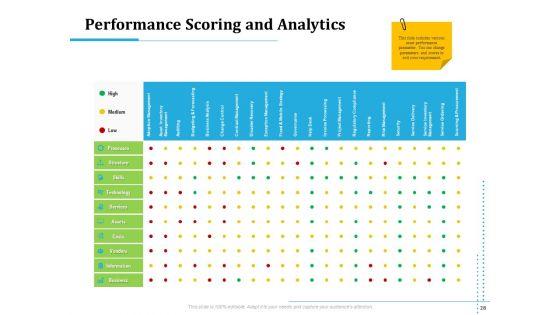 Information_Technology_Functions_Management_Ppt_PowerPoint_Presentation_Complete_Deck_With_Slides_Slide_28.jpg