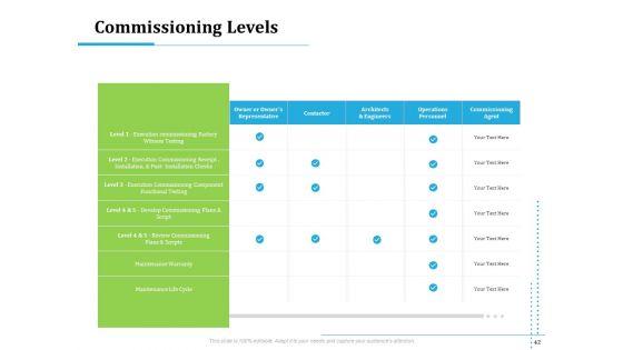 Information_Technology_Functions_Management_Ppt_PowerPoint_Presentation_Complete_Deck_With_Slides_Slide_42.jpg