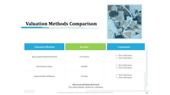 Information_Technology_Functions_Management_Ppt_PowerPoint_Presentation_Complete_Deck_With_Slides_Slide_49.jpg