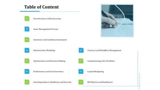 Information Technology Functions Management Table Of Content Ppt Model Files PDF Information Technology Functions Management Table Of Content Ppt Model Files PDF